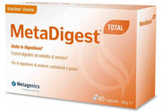 MetaDigest Total