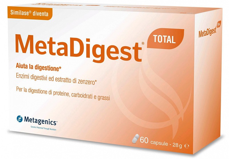 MetaDigest Total